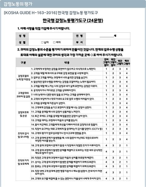 한국형 직무 스트레스 측정도구